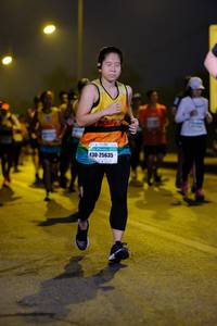 BIB: 25635
                            <button type="button" onclick="openModal(8459865)" class="btn btn-primary btn-sm float-right btn-popup" data-toggle="modal" data-target=".modal-high-quality">
                        <i class="fas fa-shopping-cart"></i> Add to Cart
                    </button>
                                            <button type="button" onclick="isThisMe(8459865, true)" class="btn btn-success btn-sm float-right btn-popup btn-isme hidden" data-toggle="tooltip" data-placement="bottom" title="นี่คือรูปของคุณใช่ไหม คลิกที่นี่เพื่อเอาเข้าอัลบั้ม">
                        <i class="fas fa-plus"></i> Add to album
                    </button>
                    <button type="button" onclick="isThisMe(8459865, false)" class="btn btn-warning btn-sm float-right btn-popup btn-isnotme hidden">
                        <i class="fas fa-ban"></i> Remove from album
                    </button>
